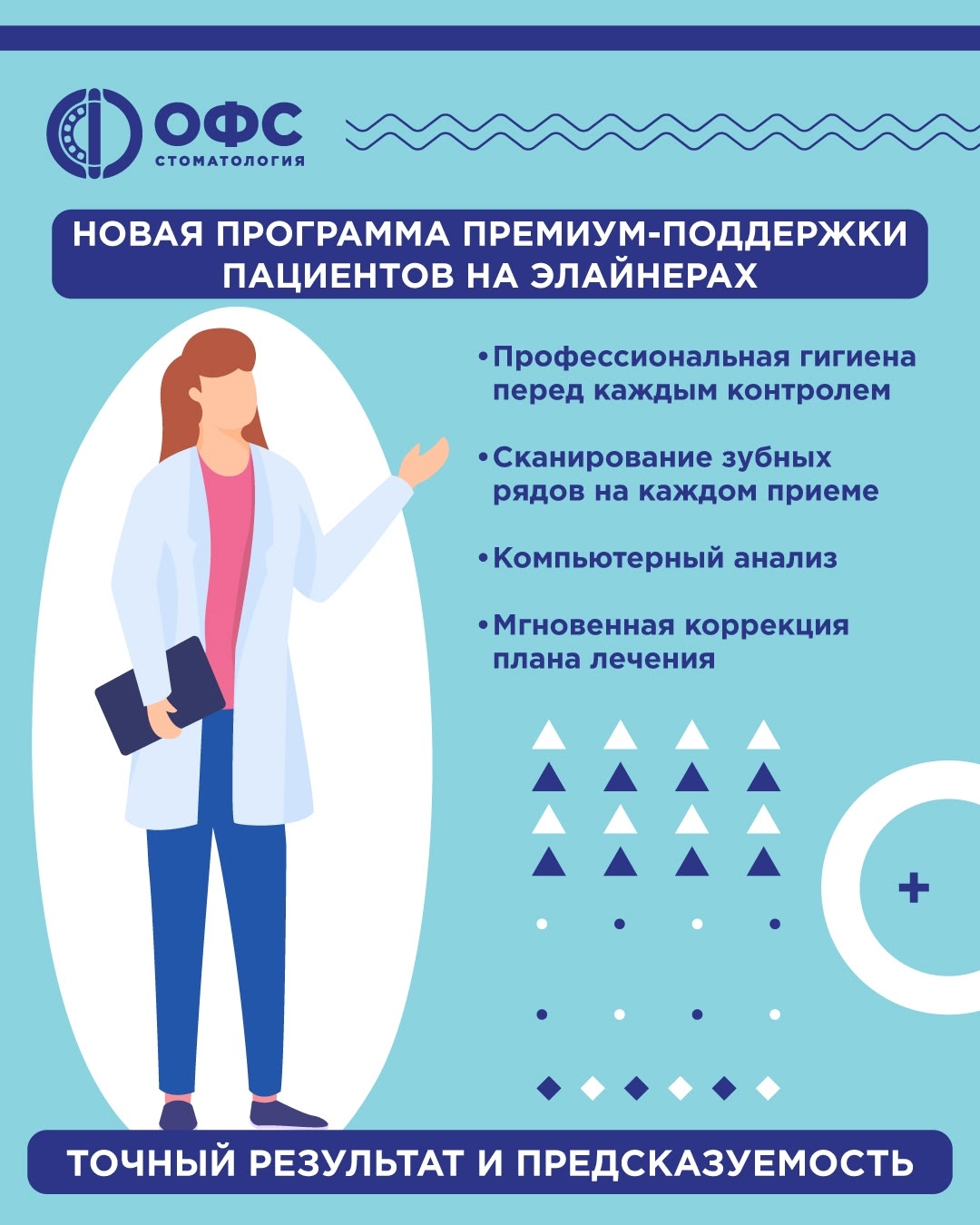 Новая программа премиум-поддержки пациентов с элайнерами!