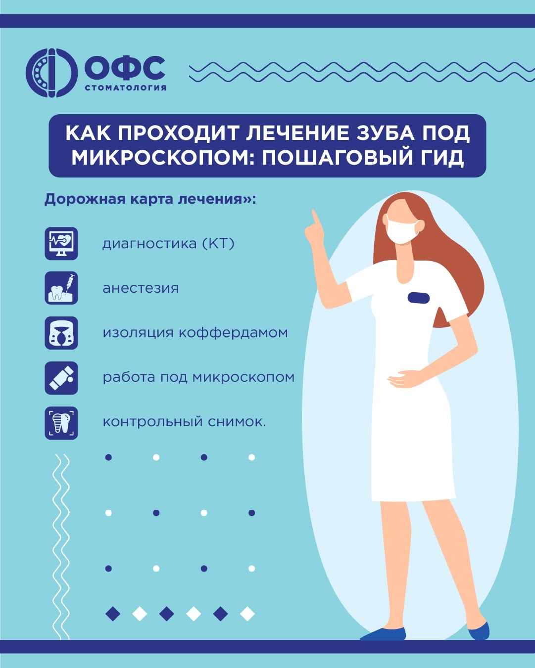Как проходит лечение зуба под микроскопом?